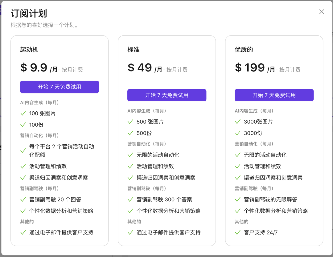 AI +电商 | AI 如何重塑电商营销的全流程? AI +电商 | AI 如何重塑电商营销的全流程?